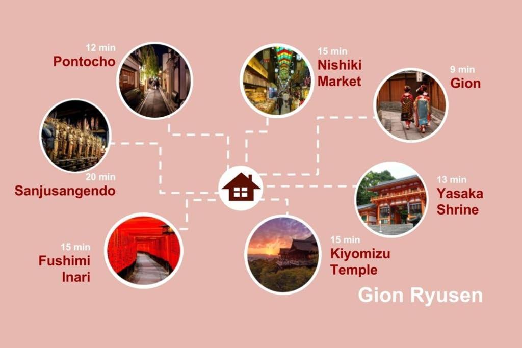 Villa 祇園龍泉庵 Gion Ryusen Kyōto Esterno foto
